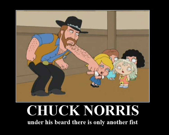 Anime Chuck Norris