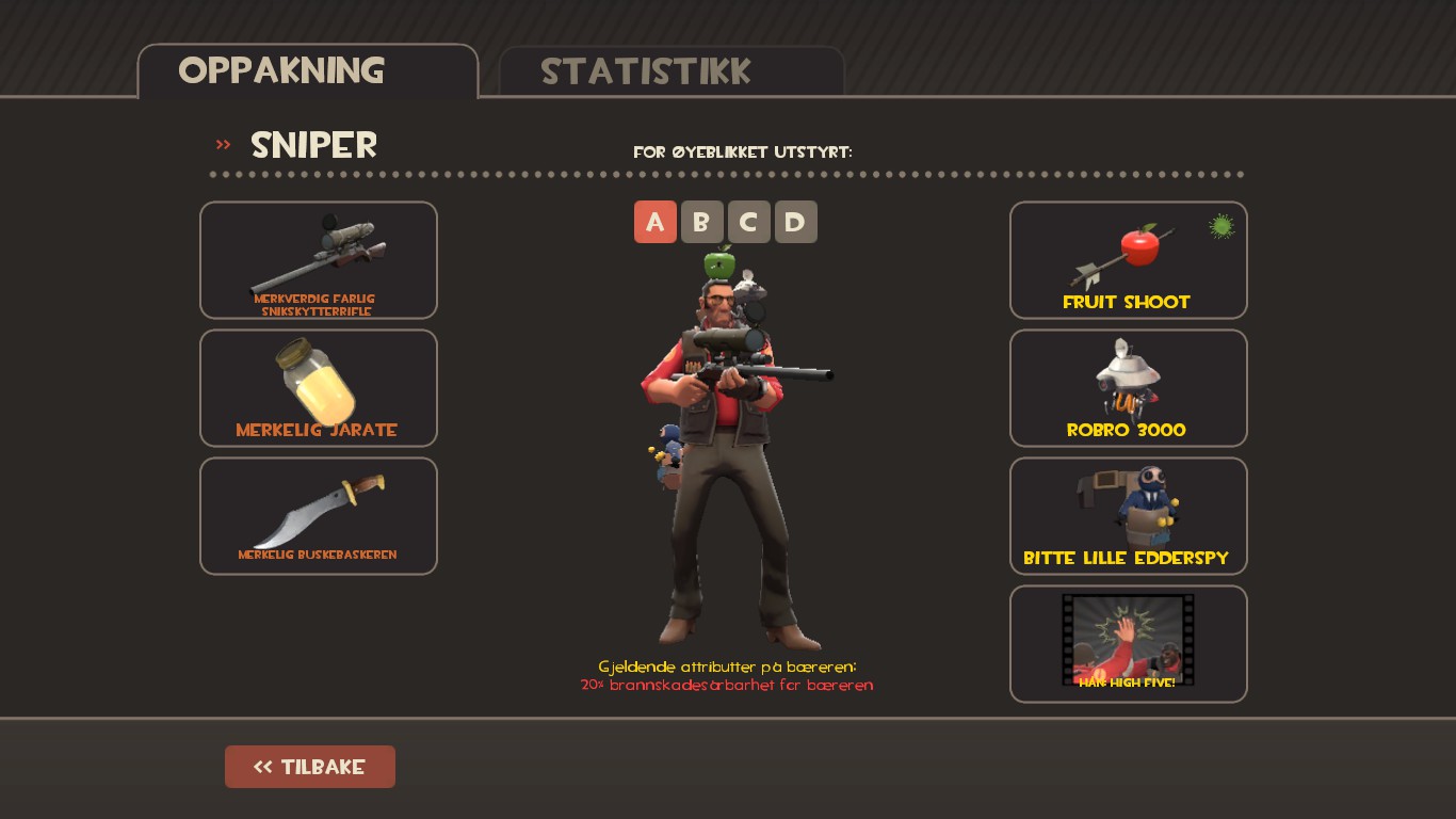 All Tf2 Hats